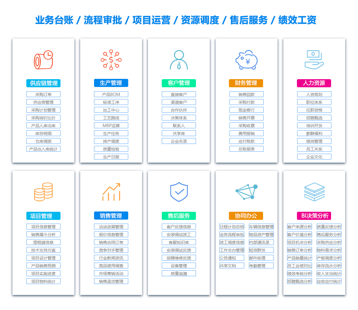 玉溪销售部门管理软件 玉溪销售部门管理软件